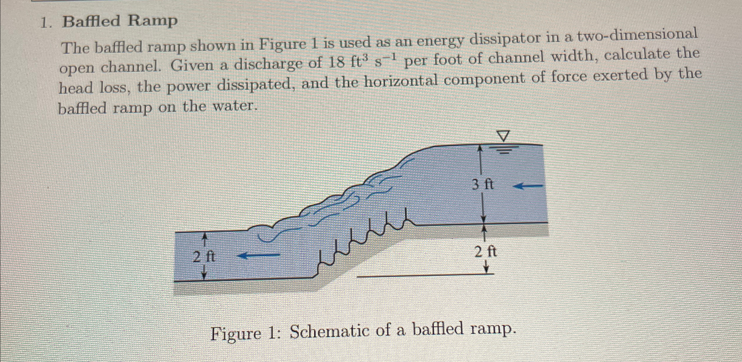 Baffled Ramp The baffled ramp shown in Figure 1