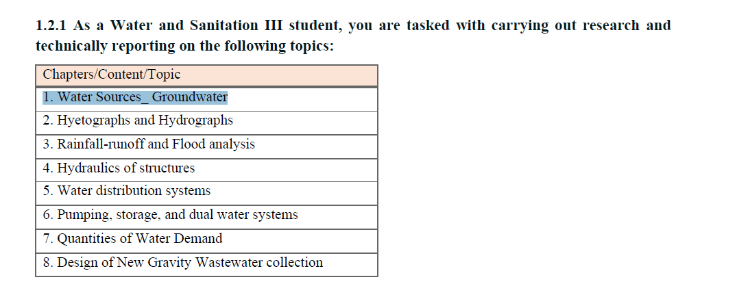 1 . 2 . 1 As a Water and Sanitation III student,