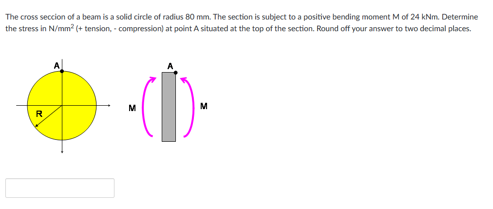 The cross seccion of a beam is a solid circle of