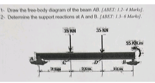 Draw the fiee - body diagram of the beam AB . [