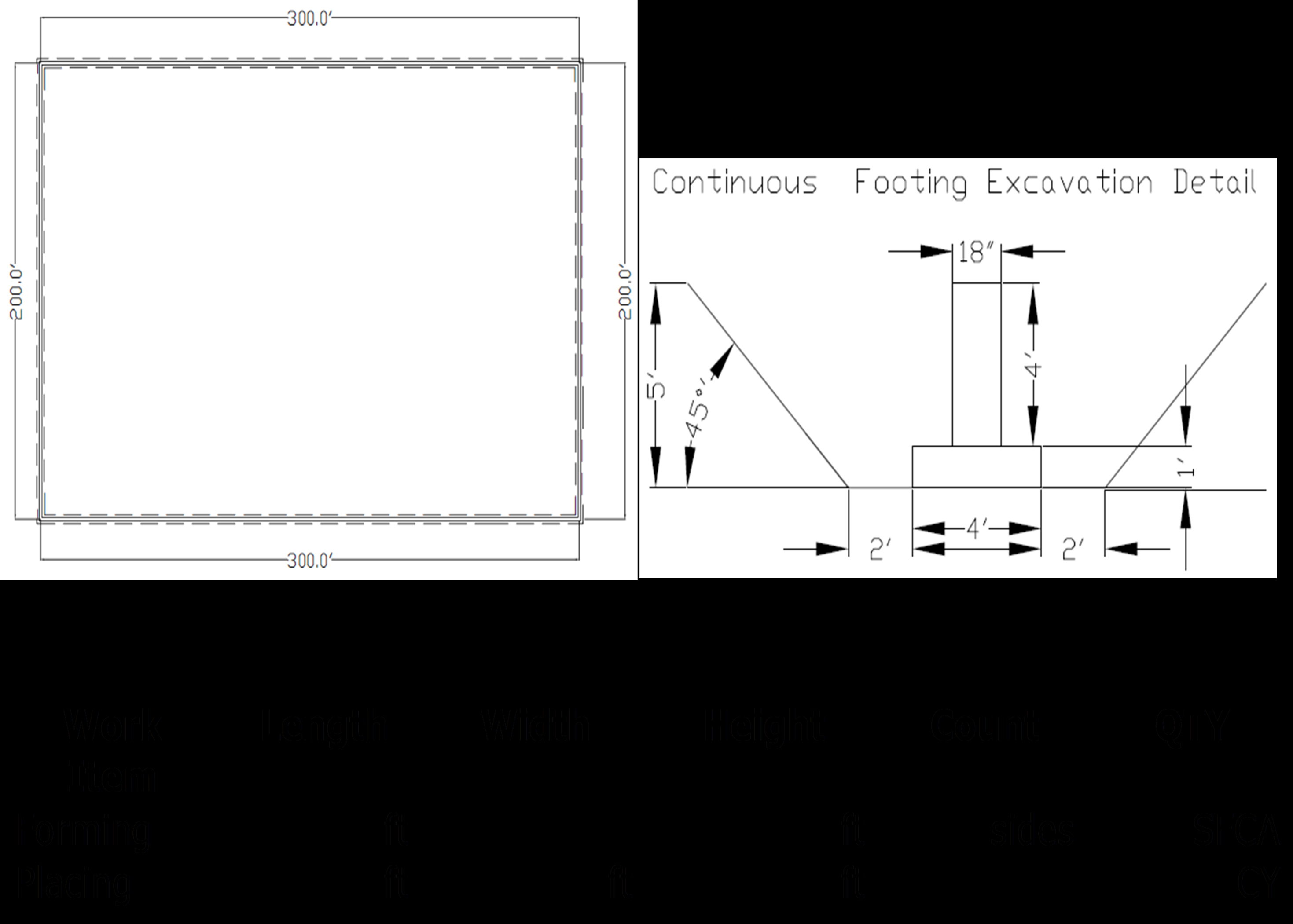 Continuous Footing Excavation Detail I am trying