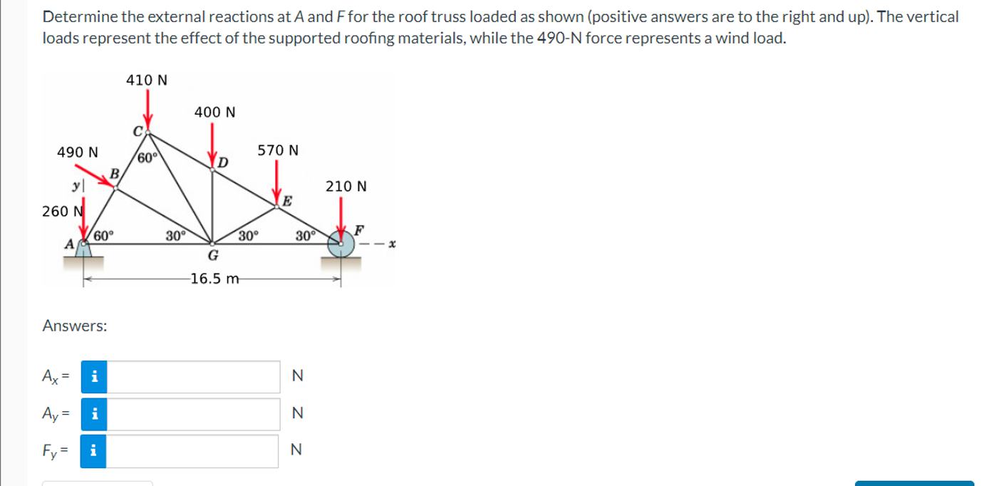 Determine the external reactions at A and F for
