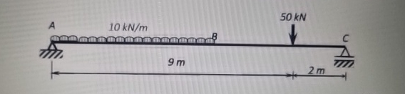 For the following beams, calculate the reactions
