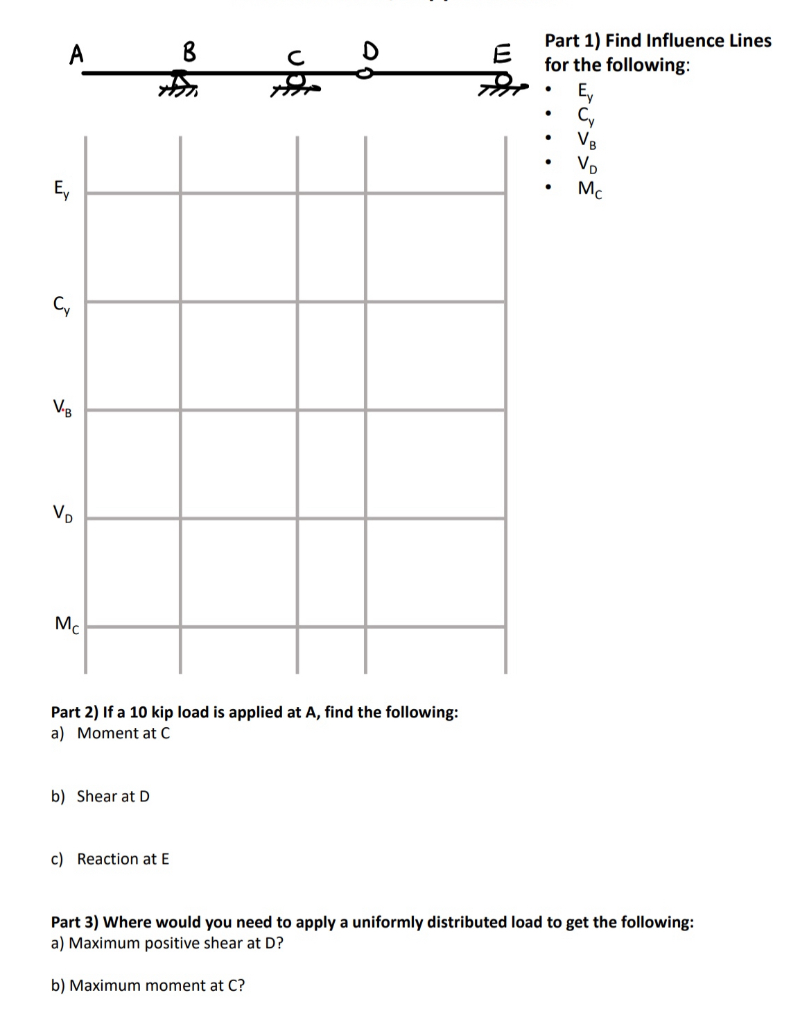 Part 2 ) If a 1 0 kip load is applied at A , find