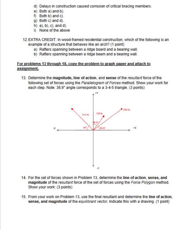 EXTRA CREDIT: In wood - framed residential
