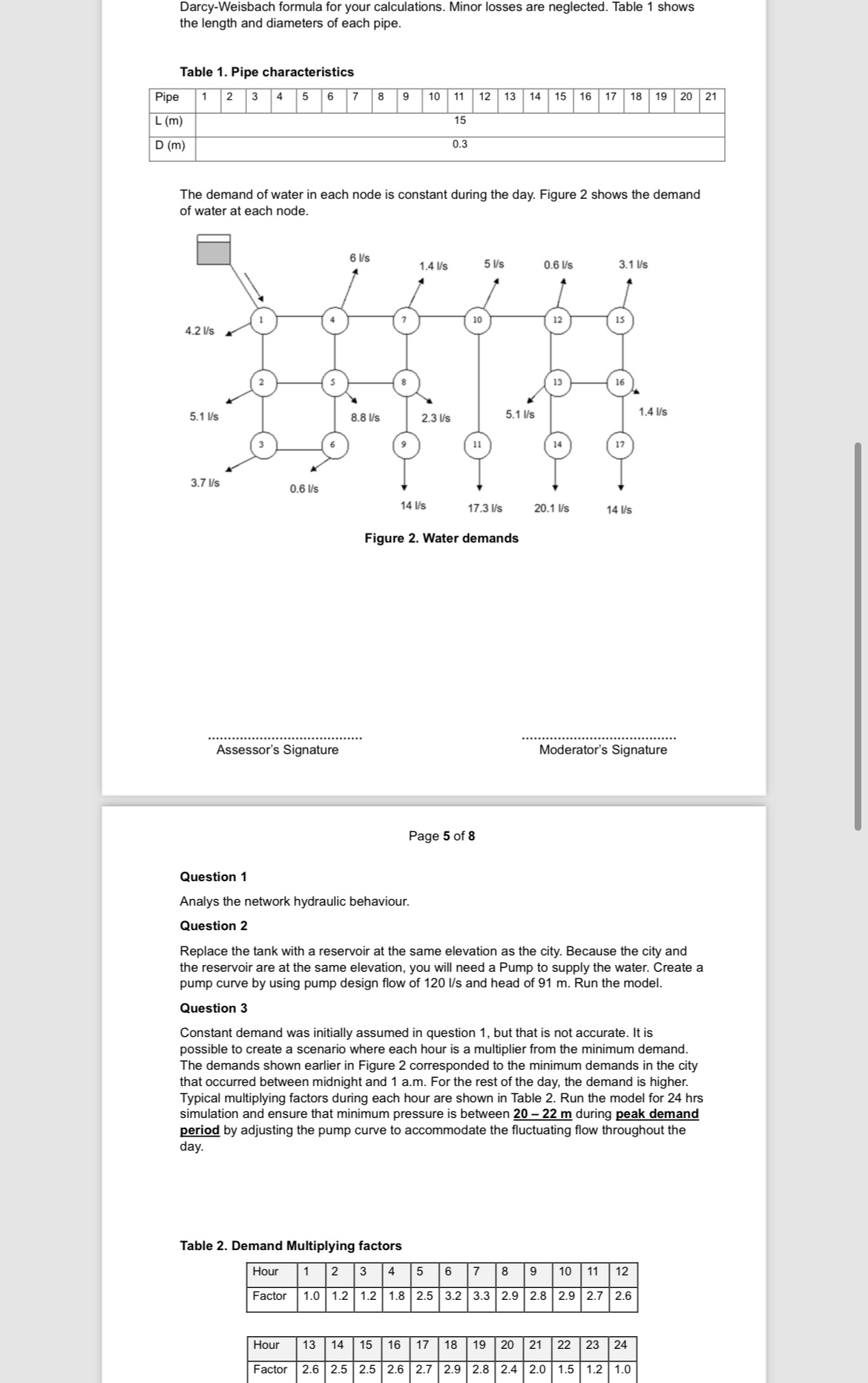 Steps for decreasing pressure on epanet during