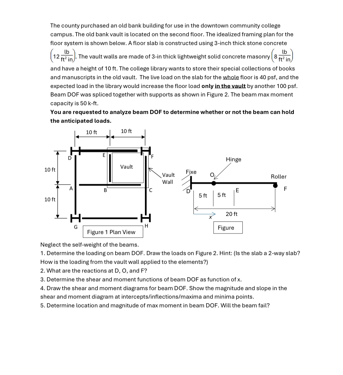 The county purchased an old bank building for use
