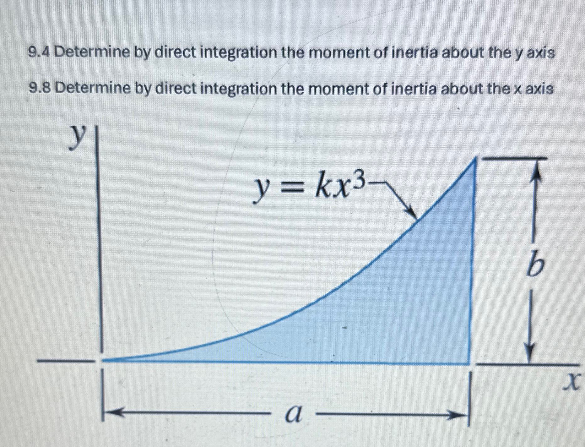 9 . 4 Determine by direct integration the moment
