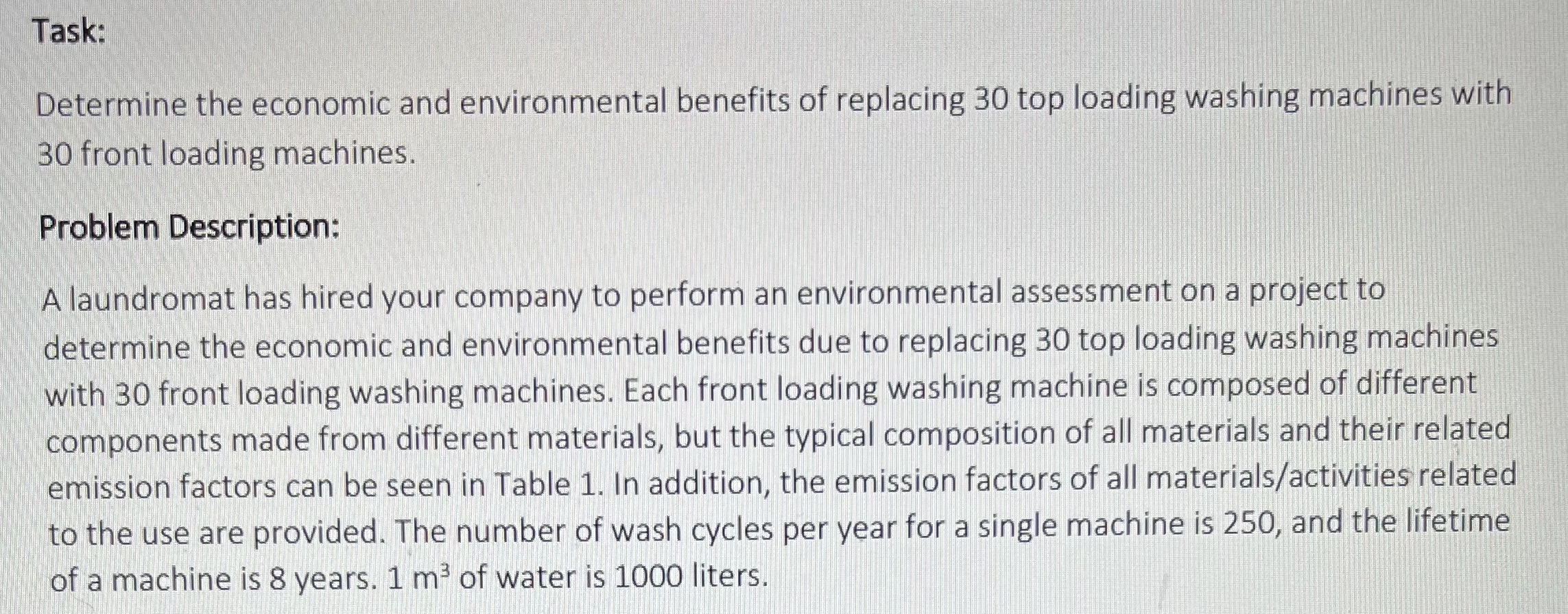 Task: Determine the economic and environmental
