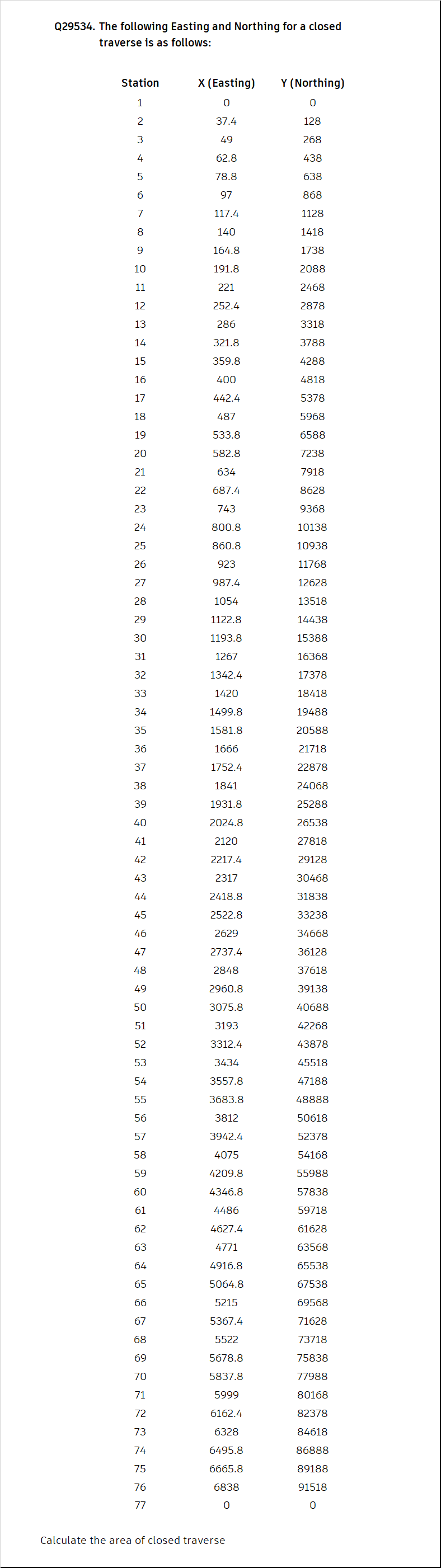 Civil EngineeringQ 2 9 5 3 4 . The following