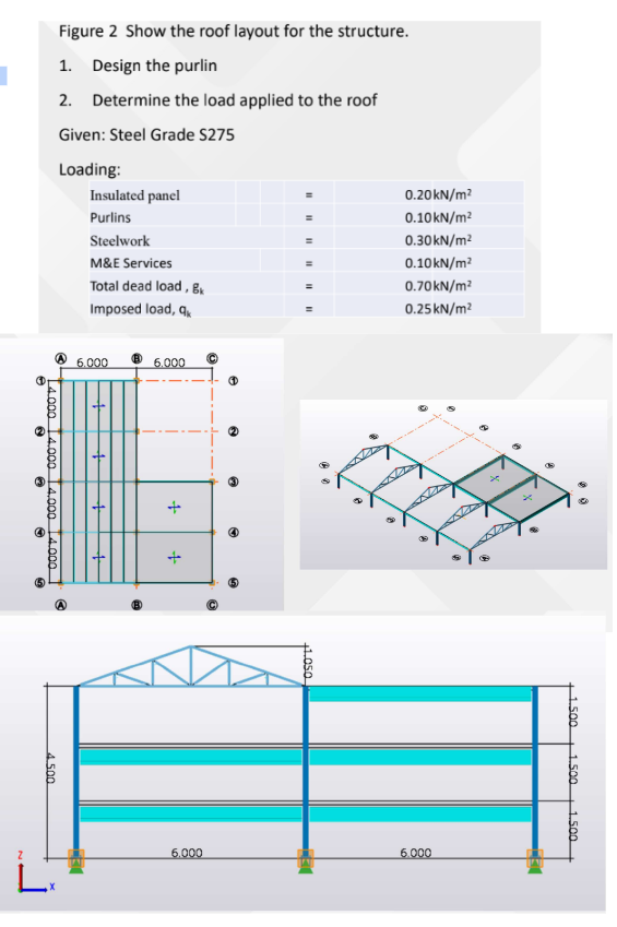 Figure 2 Show the roof layout for the structure.