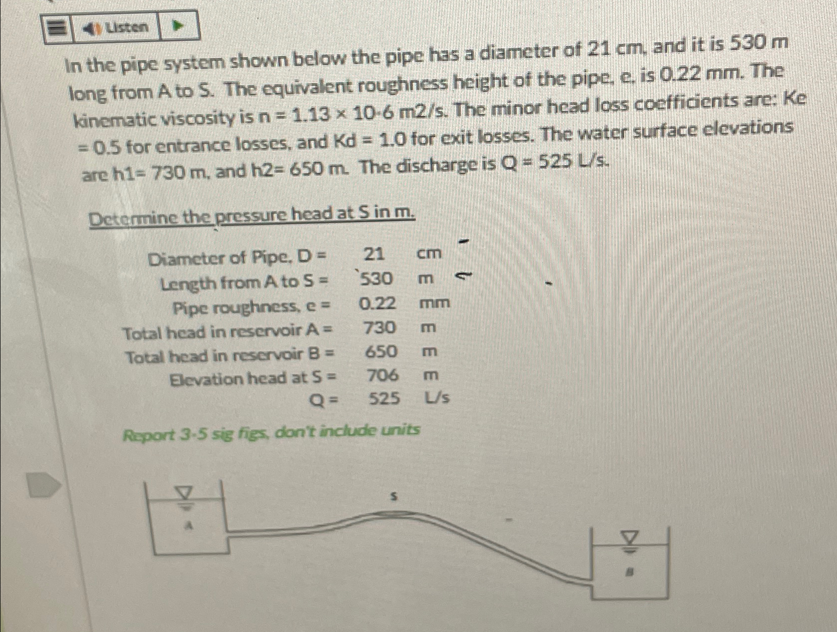 Ulsten In the pipe system shown below the pipe