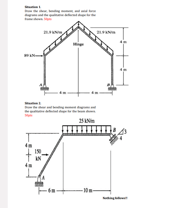 Situation 1 . Draw the shear, bending moment, and