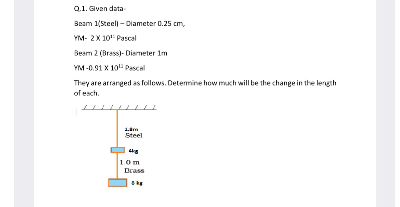 Q . 1 . Given data - Beam 1 ( Steel ) - Diameter
