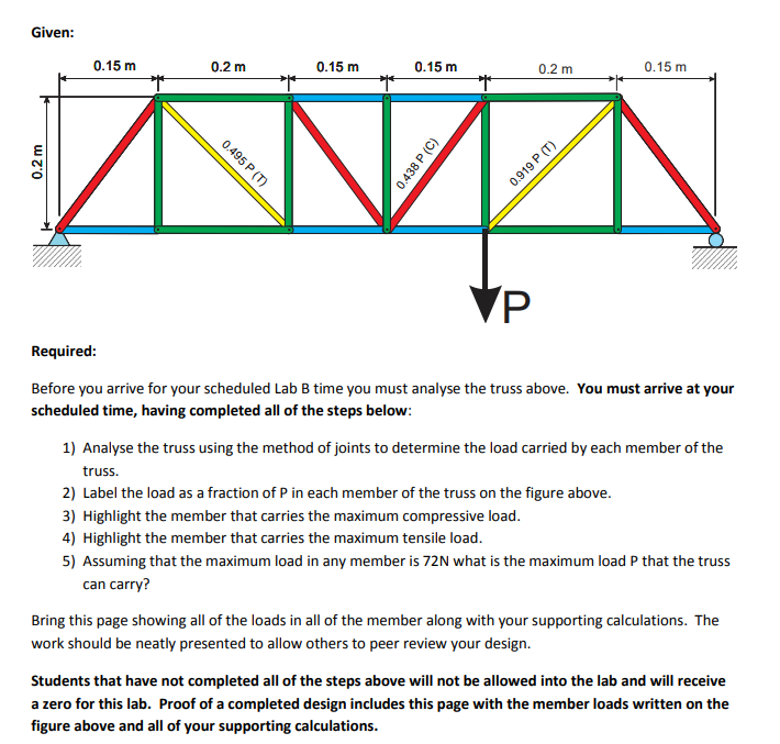Given: Required: Before you arrive for your