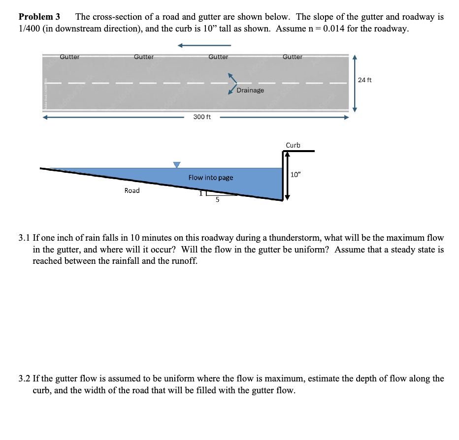 Problem 3 The cross - section of a road and