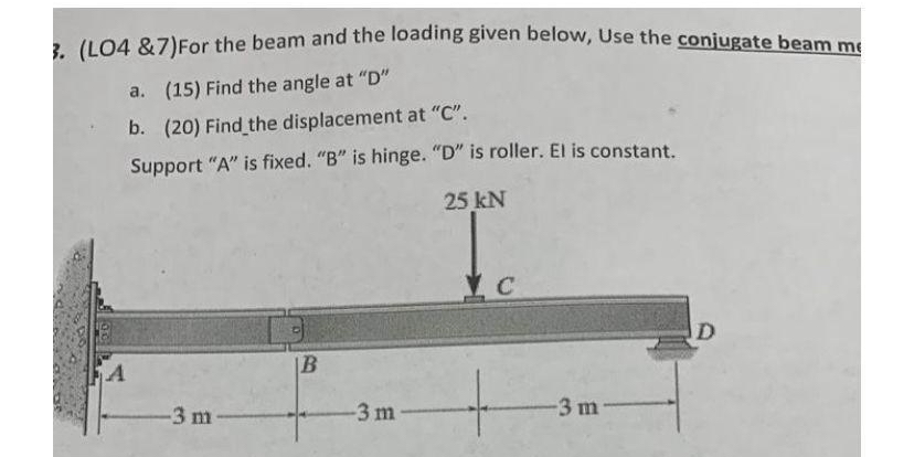 ( LO 4 & 7 ) For the beam and the loading given