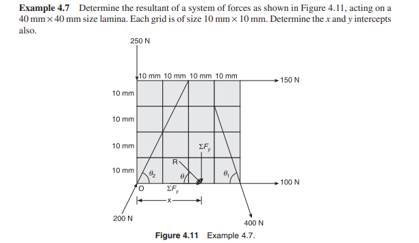 Example 4 . 7 Determine the resultant of a system