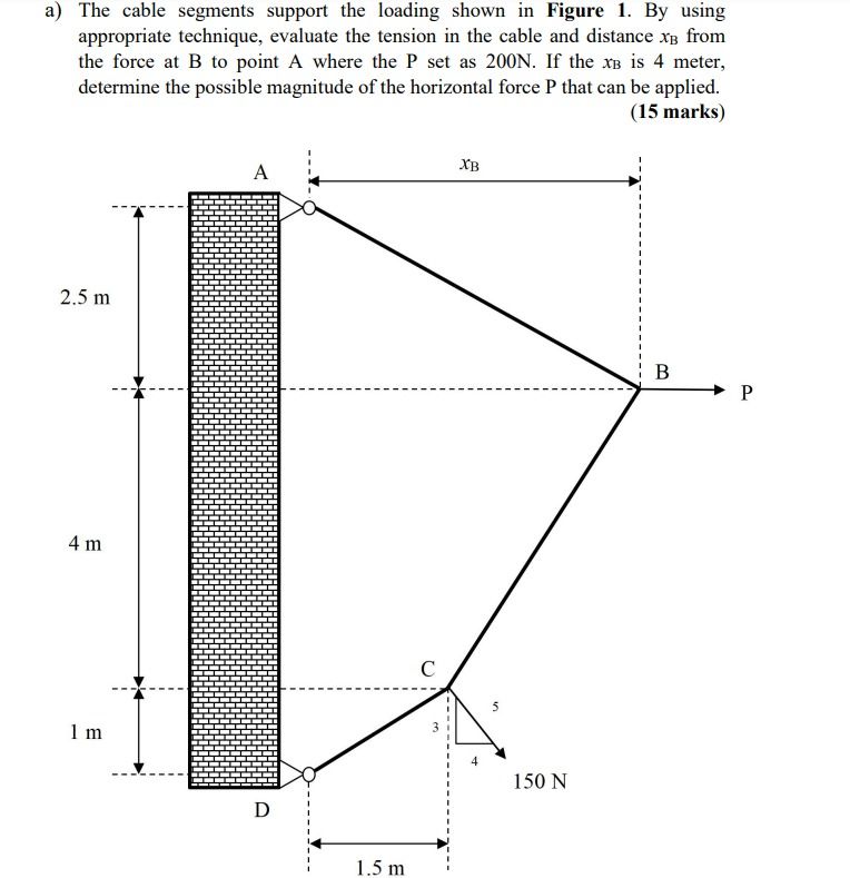 helpa ) The cable segments support the loading