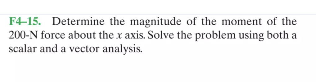 F 4 - 1 5 . Determine the magnitude of the moment