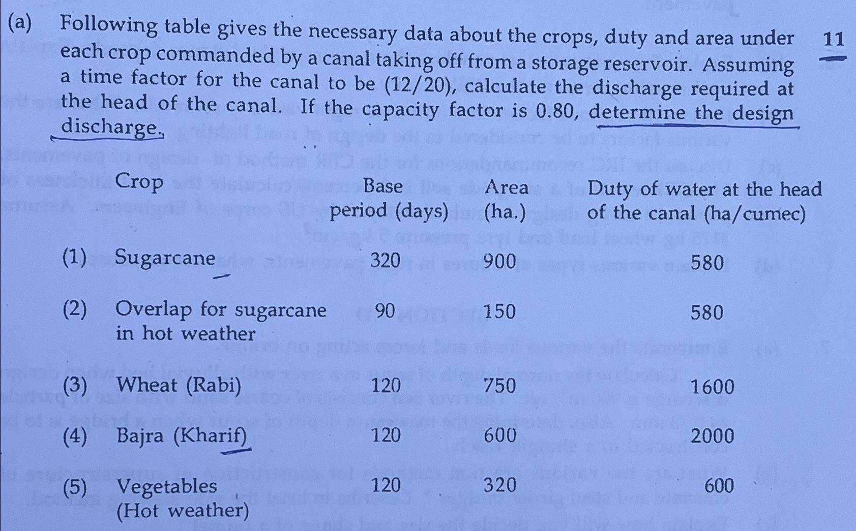 ( a ) Following table gives the necessary data