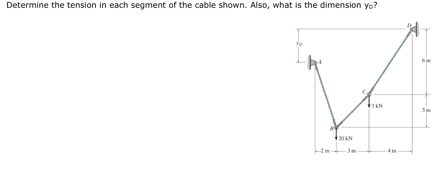 Determine the tension in each segment of the