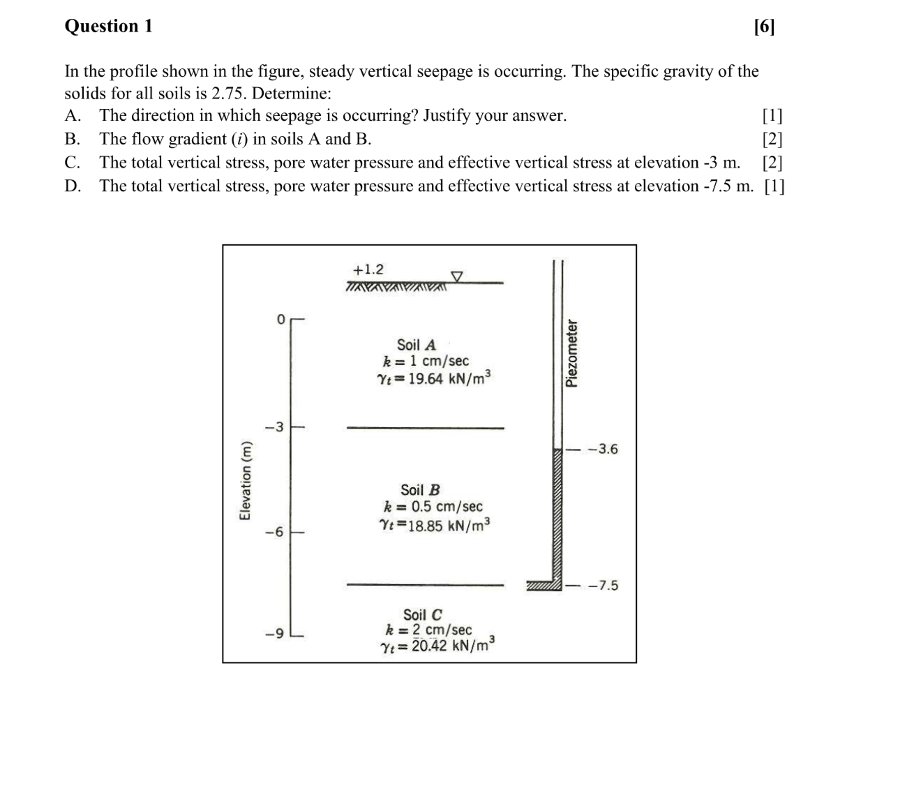 Question 1 [ 6 ] In the profile shown in the