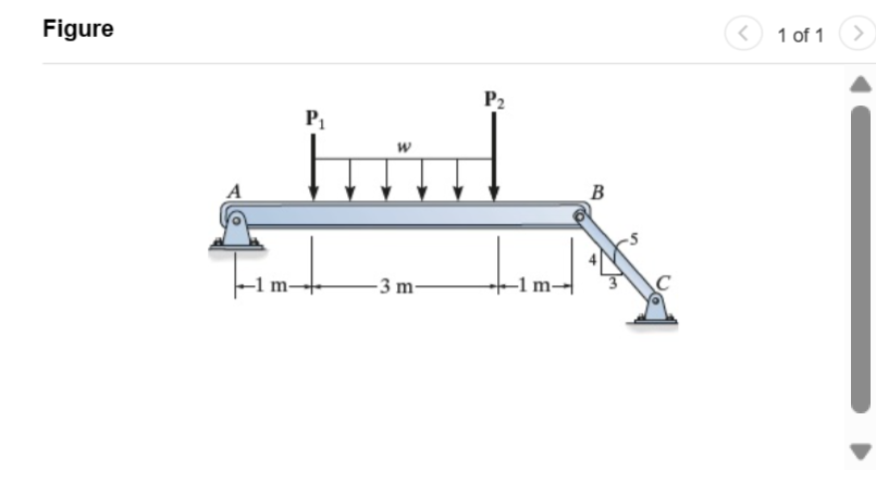 Consider the beam shown in ( Figure 1 ) . Suppose
