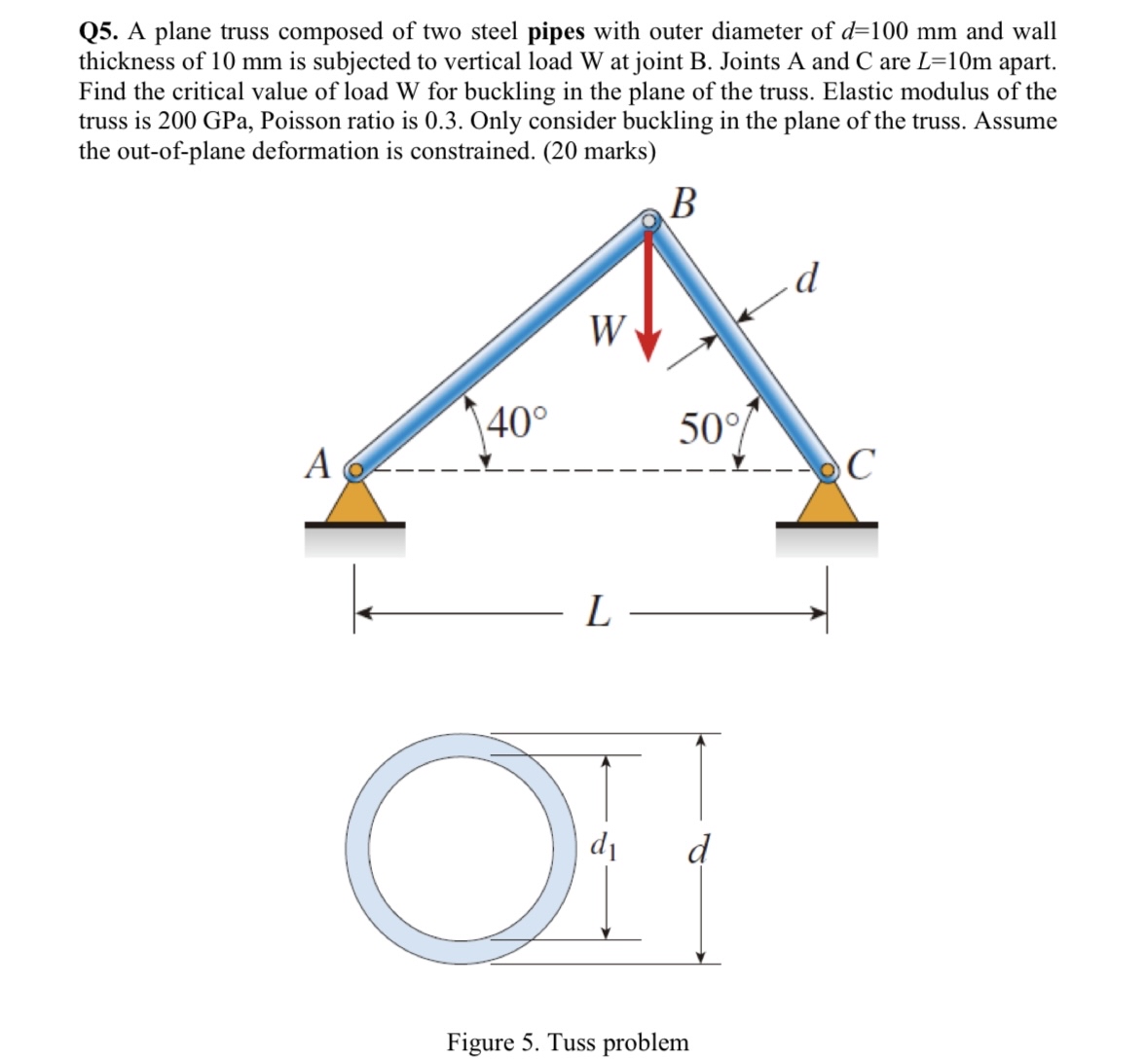 Q 5 . A plane truss composed of two steel pipes