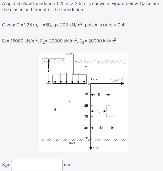 A rigid shallow foundation 1 . 2 5 m \ times 2 .