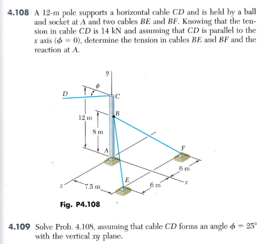 4 . 1 0 8 A 1 2 - m pole supports a horizontal