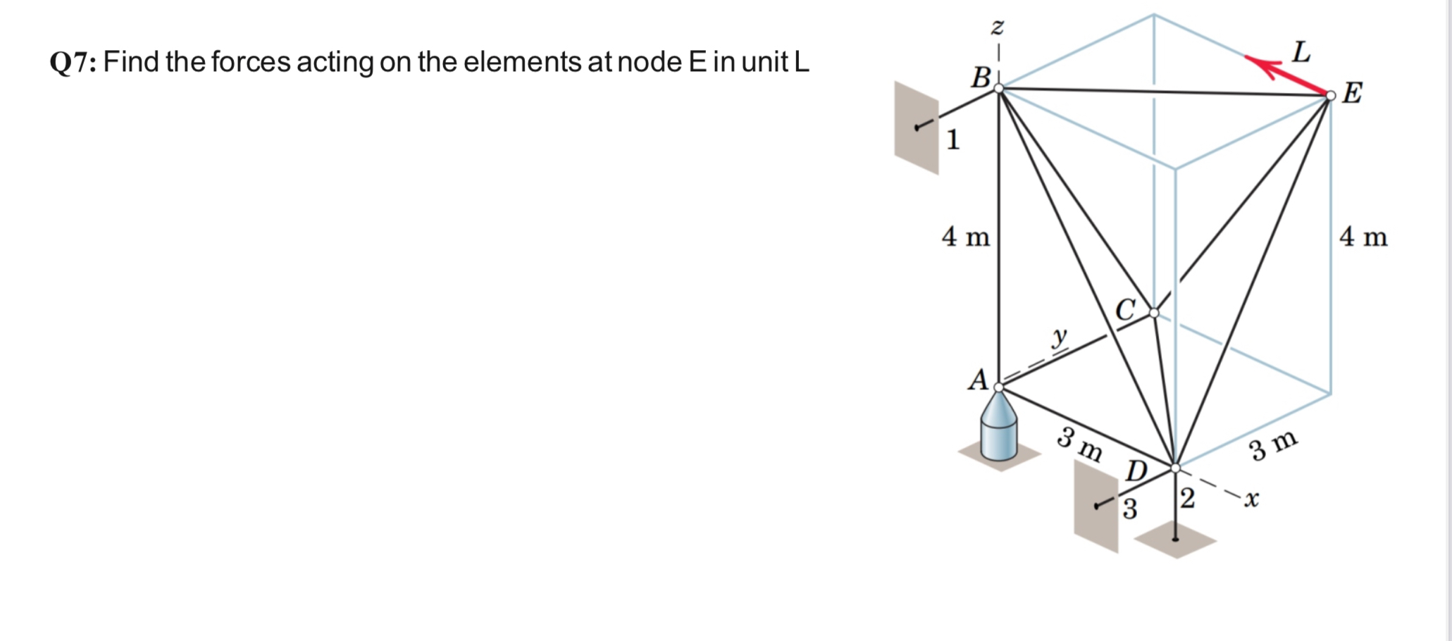 Q 7 : Find the forces acting on the elements at