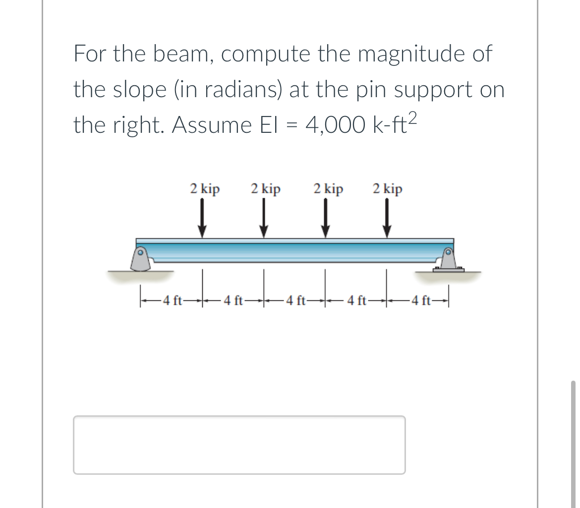 For the beam, compute the magnitude of the slope