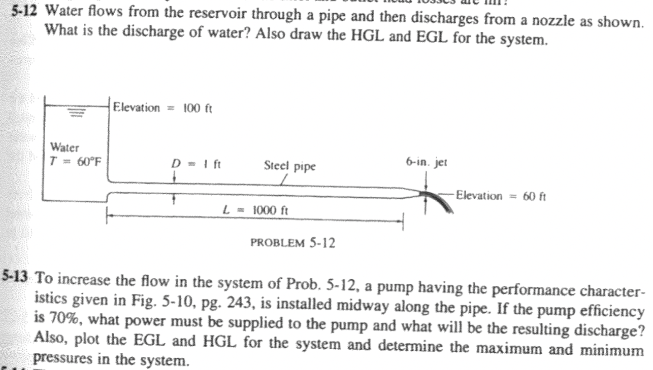 MUST USE MOODY DIAGRAM FOR BOTH PROBLEMS 5 - 1 2
