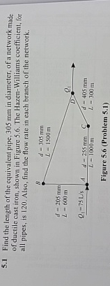 5 . 1 Find the length of the equivalent pipe, 3 0