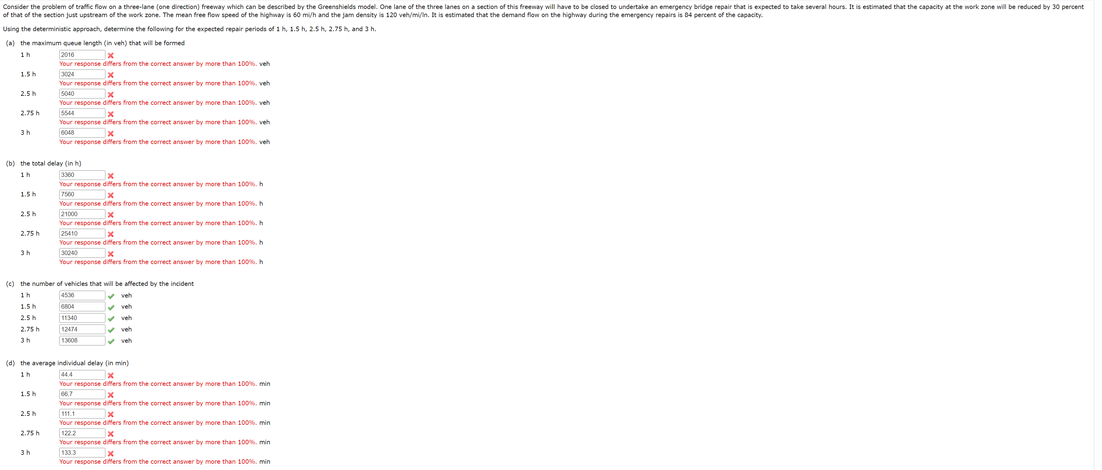 Using the deterministic approach, determine the