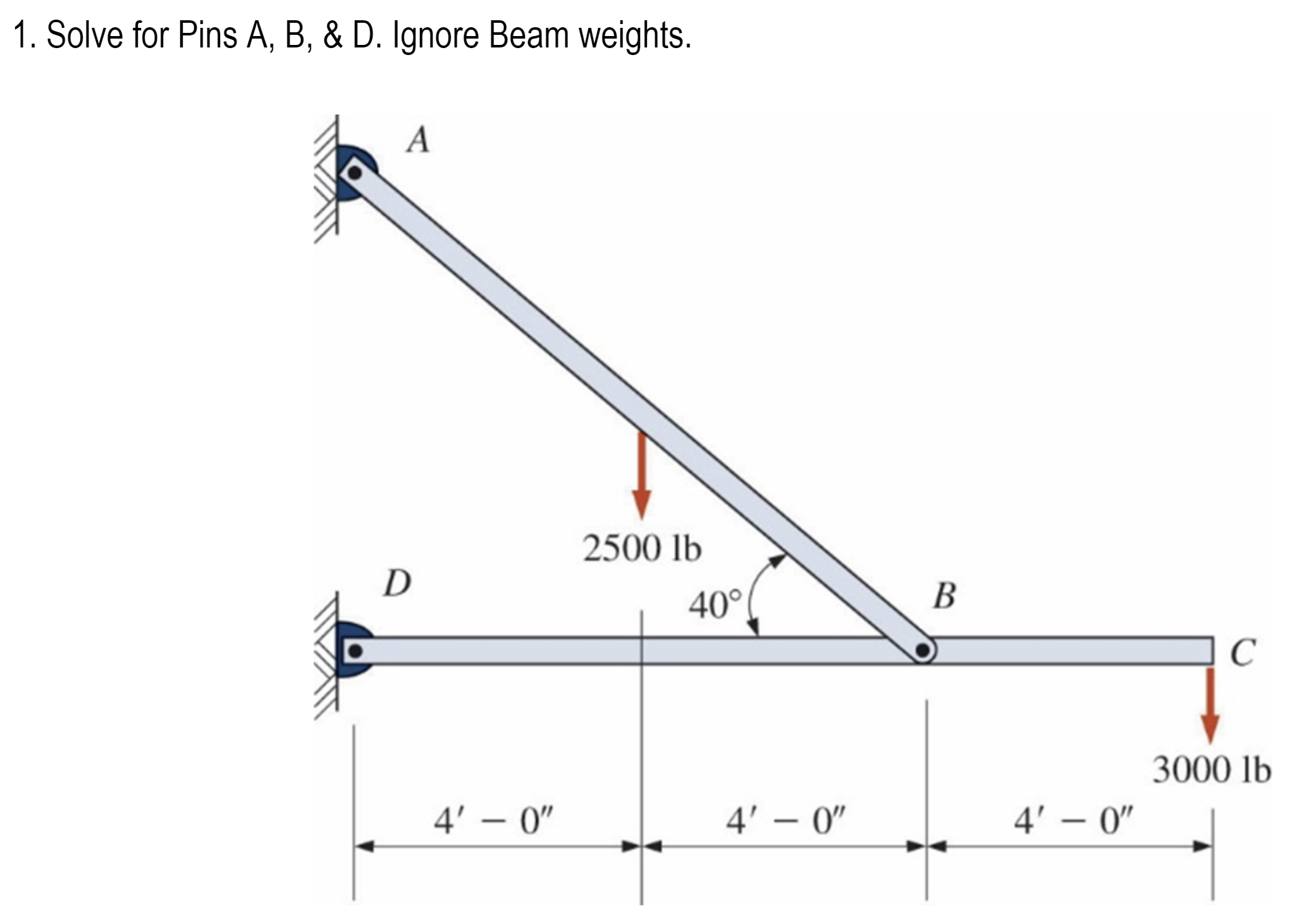 Solve for Pins A , B , & D . Ignore Beam weights.