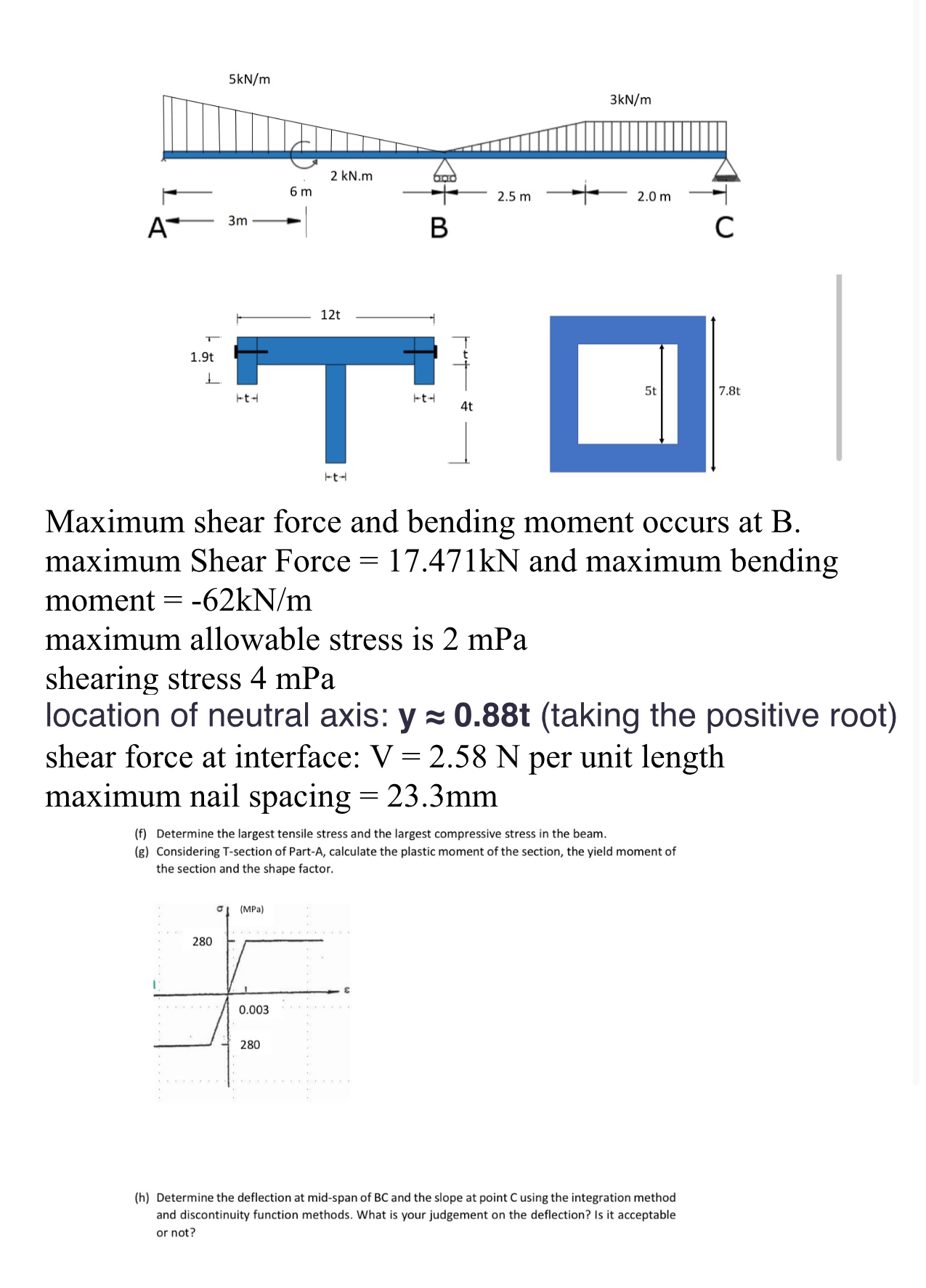 Maximum shear force and bending moment occurs at