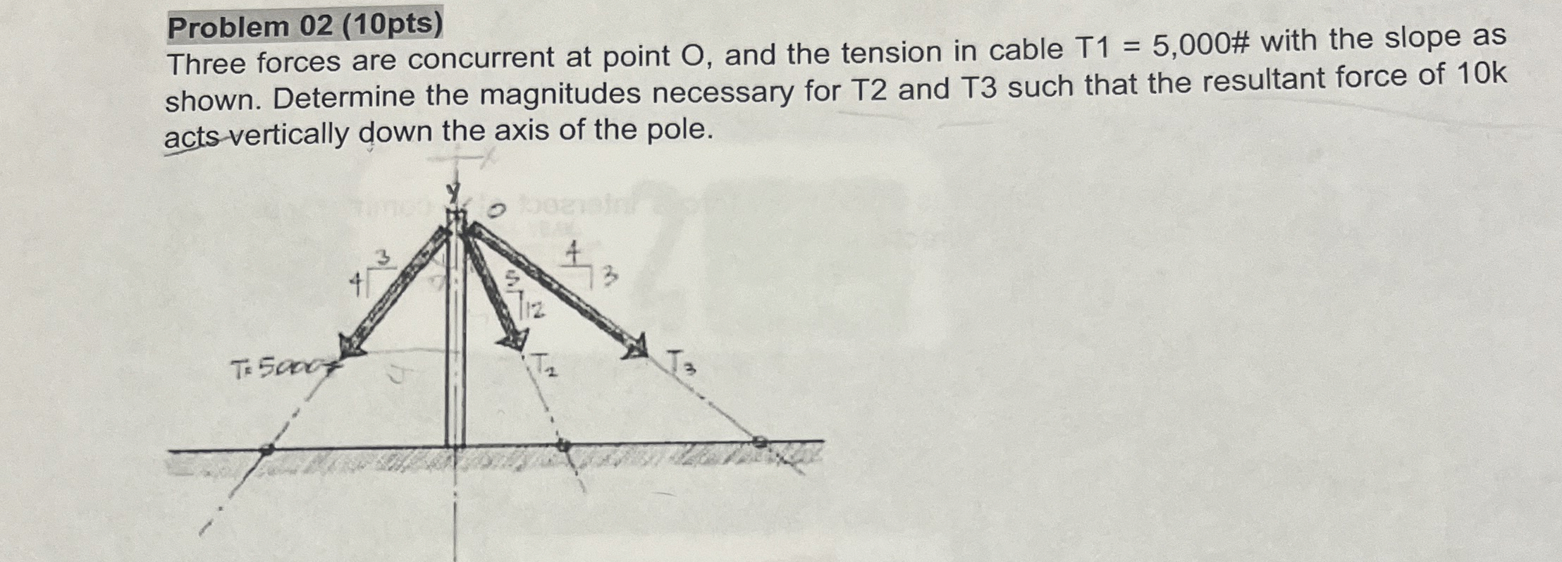Problem 0 2 ( 1 0 pts ) Three forces are