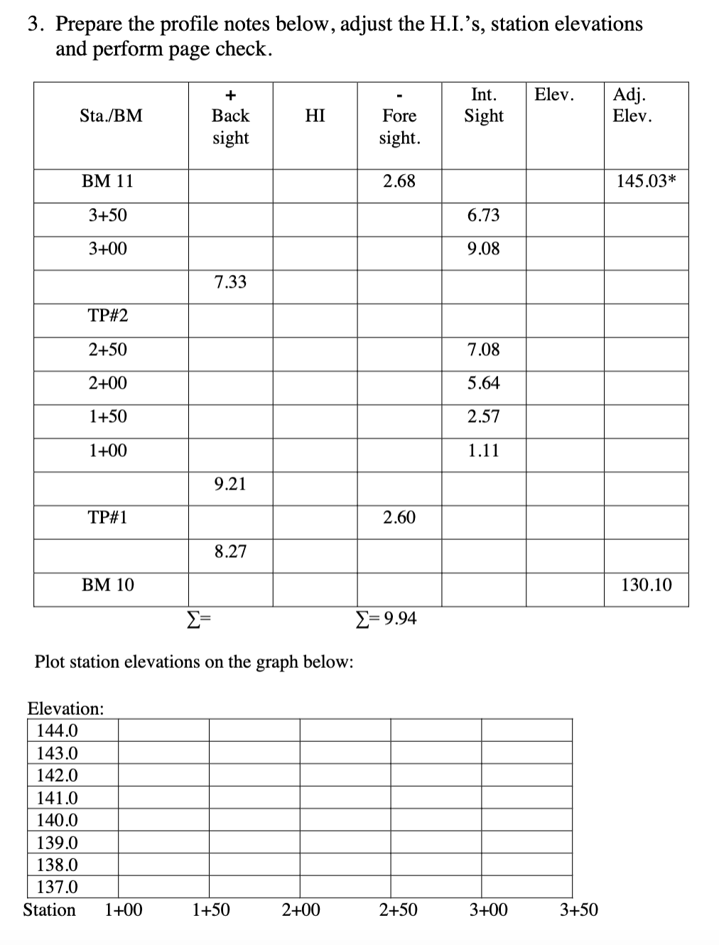 Prepare the profile notes below, adjust the H .
