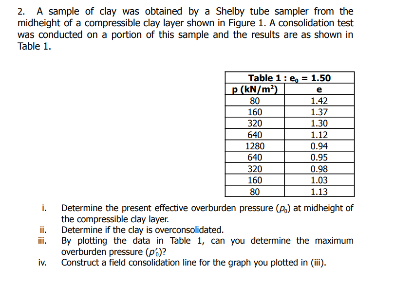 A sample of clay was obtained by a Shelby tube