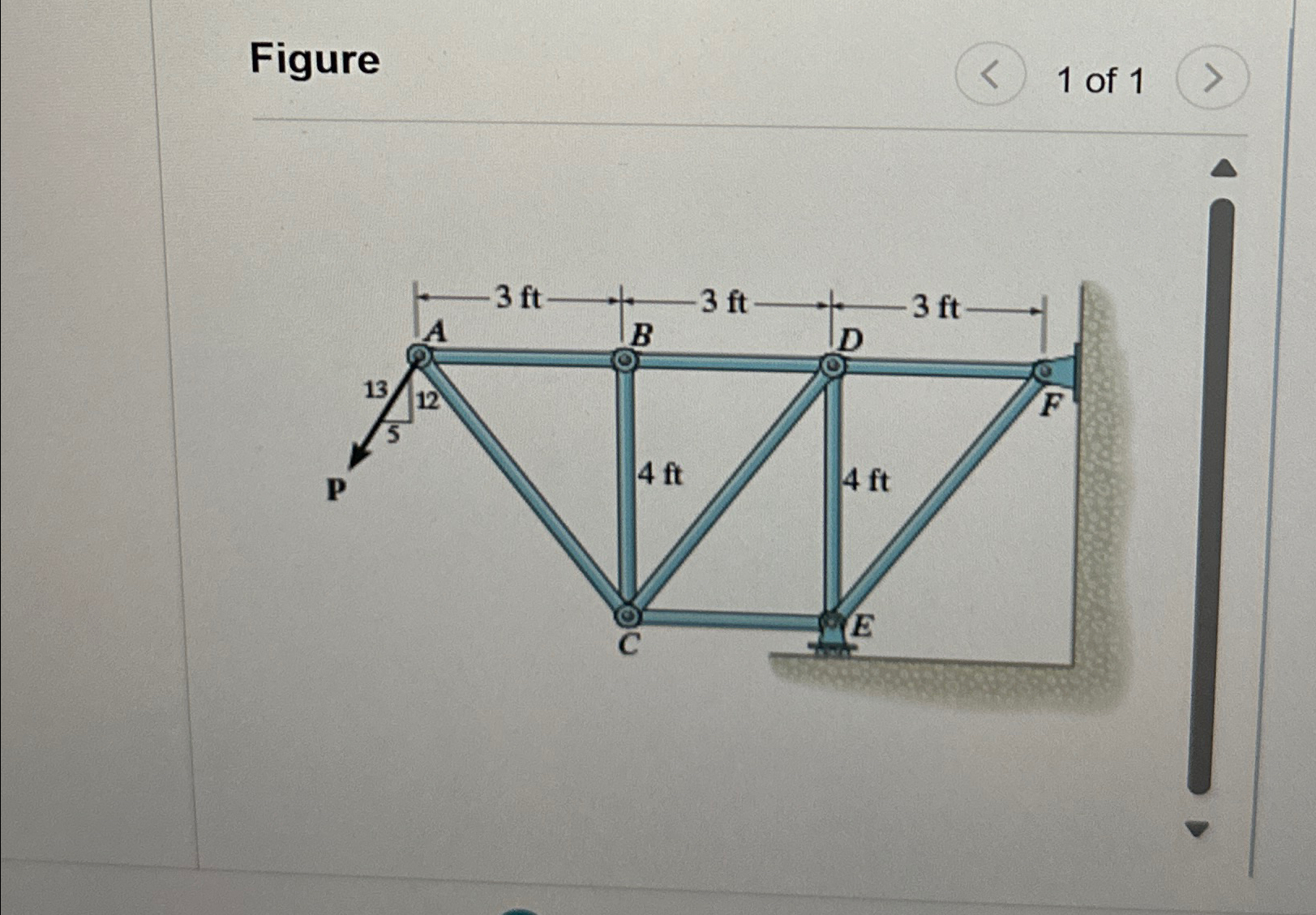 Suppose that P = 1 3 0 l b . ( Figure 1 ) Part A