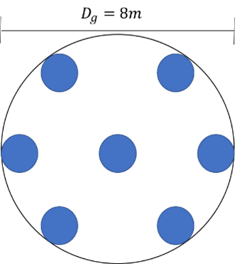 As shown in the sketch, a group of seven piles is