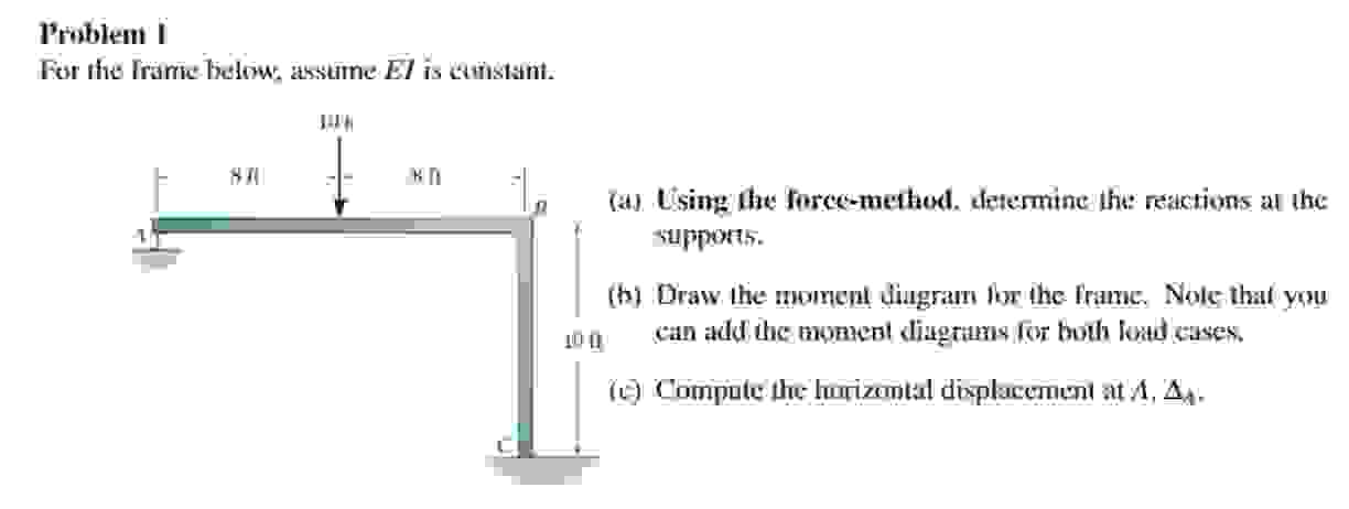 For the frame below, Assume EI is constant ( a )