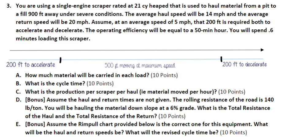 You are using a single - engine scraper rated at