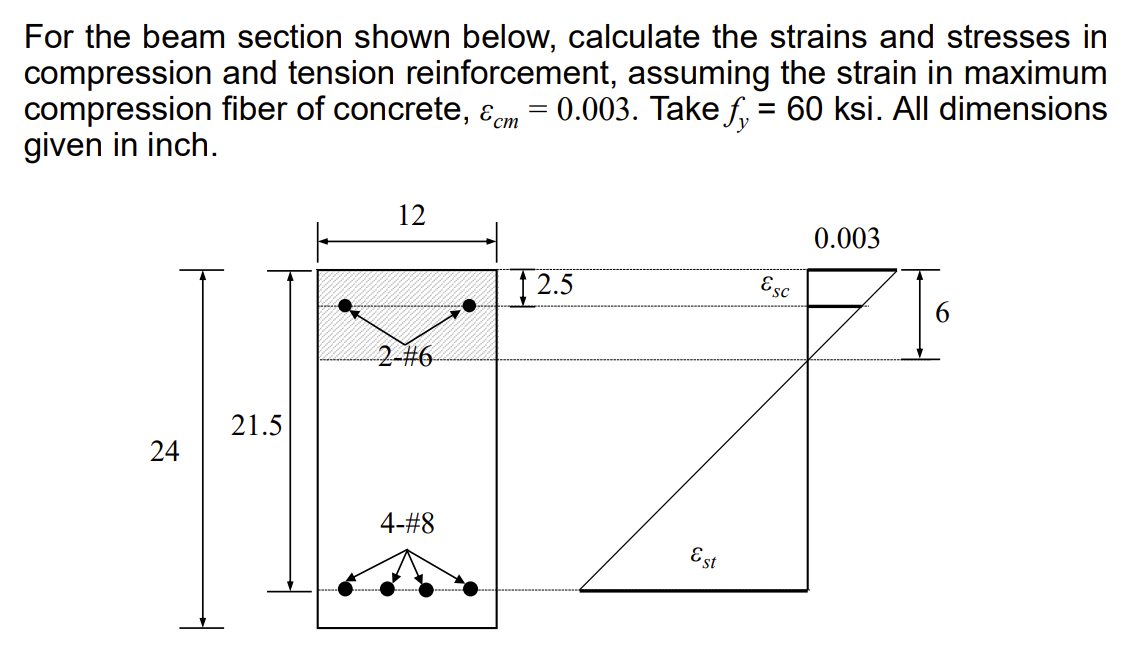 For the beam section shown below, calculate the