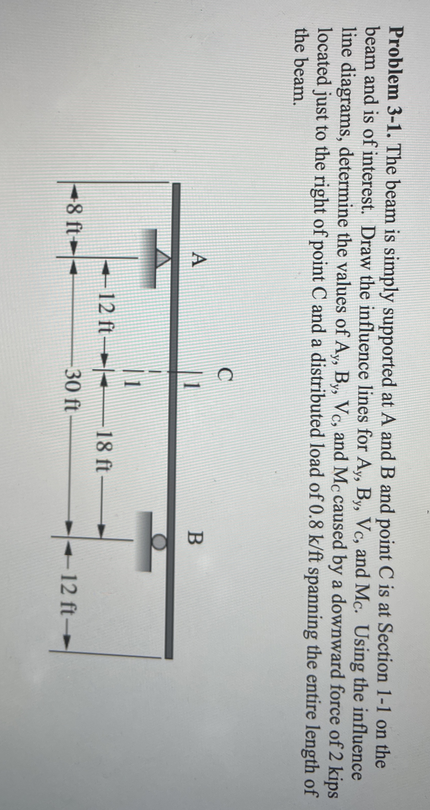 Problem 3 - 1 . The beam is simply supported at A