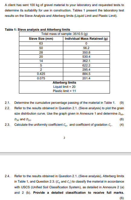 A client has sent 1 0 0 k g of gravel material to