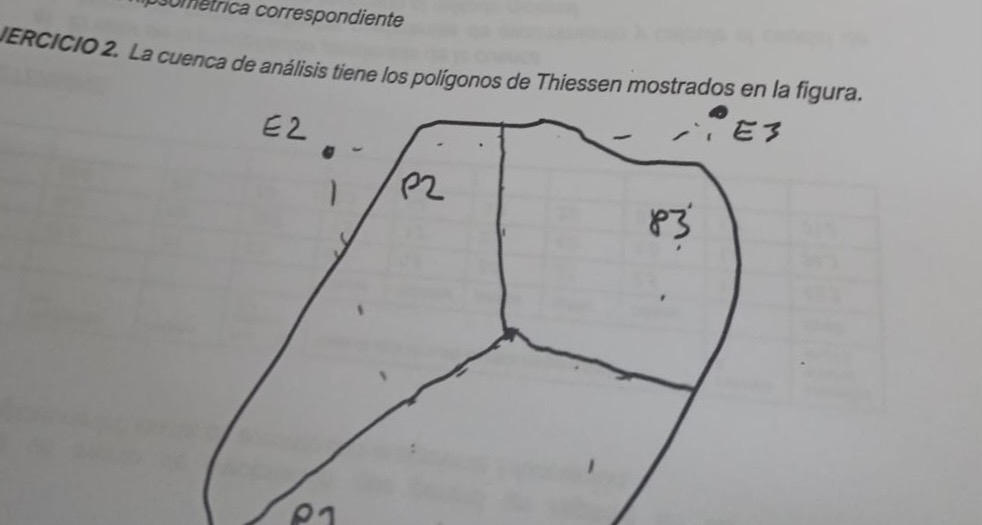 IERCICIO 2 . La cuenca de an lisis tiene los