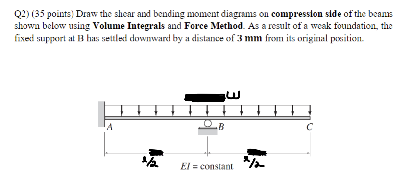 Q 2 ) ( 3 5 points ) Draw the shear and bending